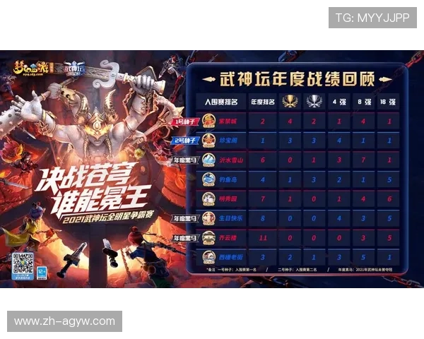 上赛季火箭队整体战绩回顾及球队表现总结