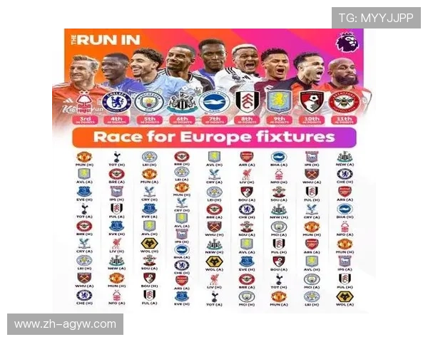 英超球队成员：介绍英超球队的主要成员与球员阵容